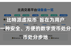 比特派虚拟币  旨在为用户提供一种安全、方便的数字货币处分步地